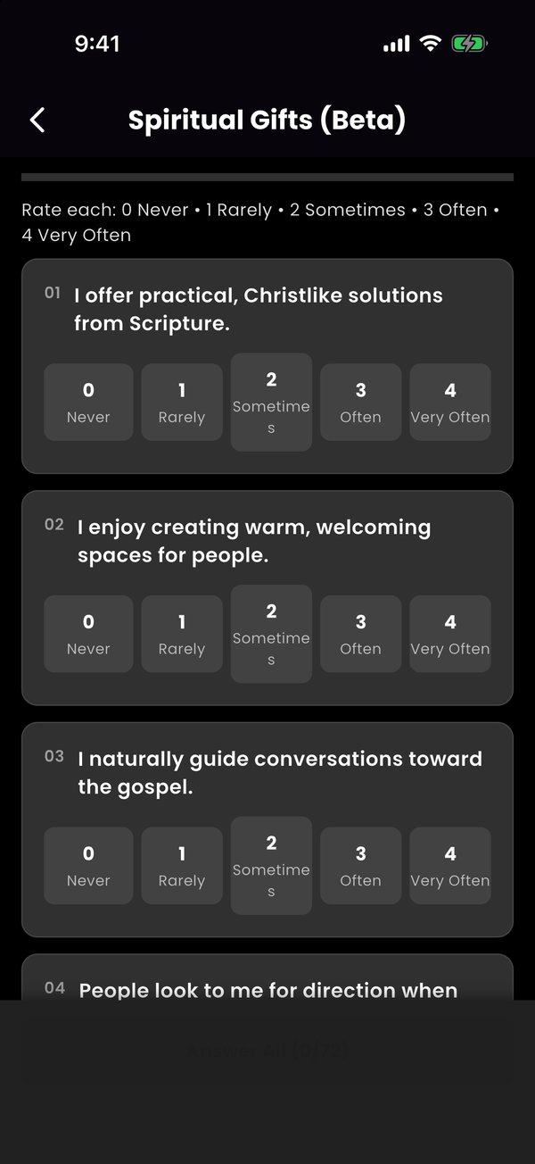 Spiritual gifts questions