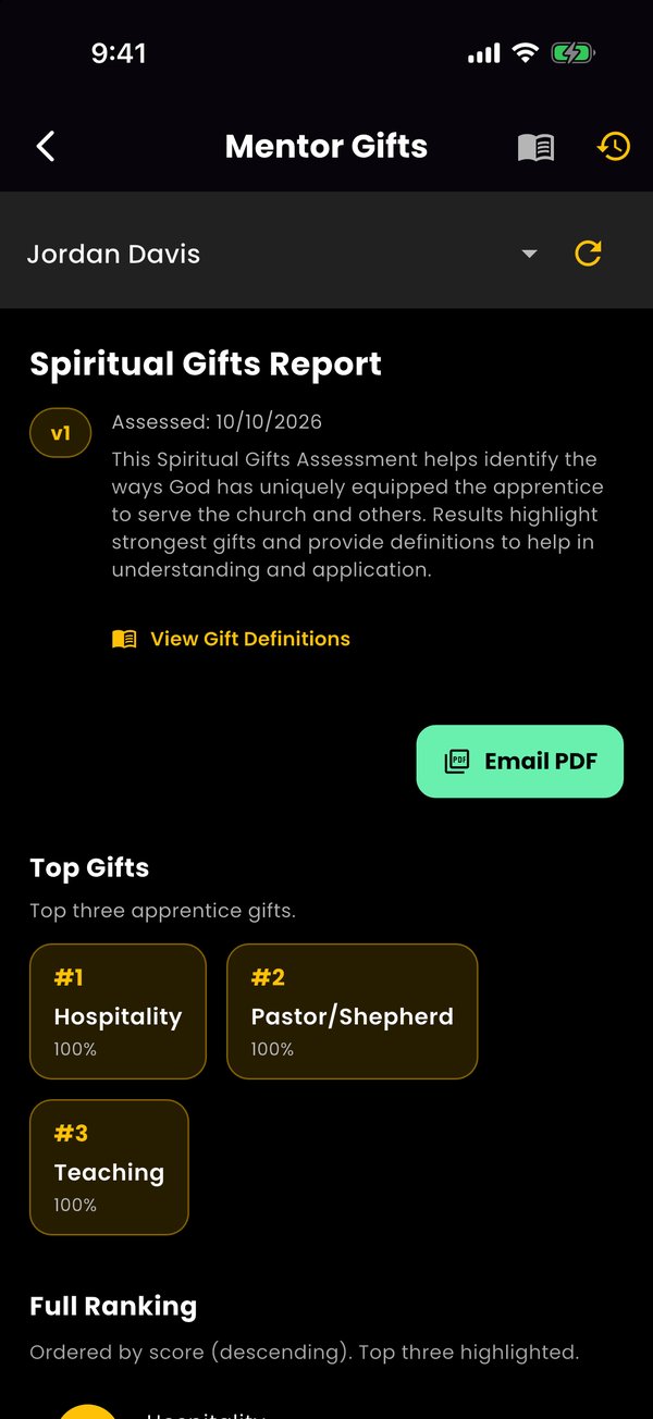 Apprentice spiritual gifts