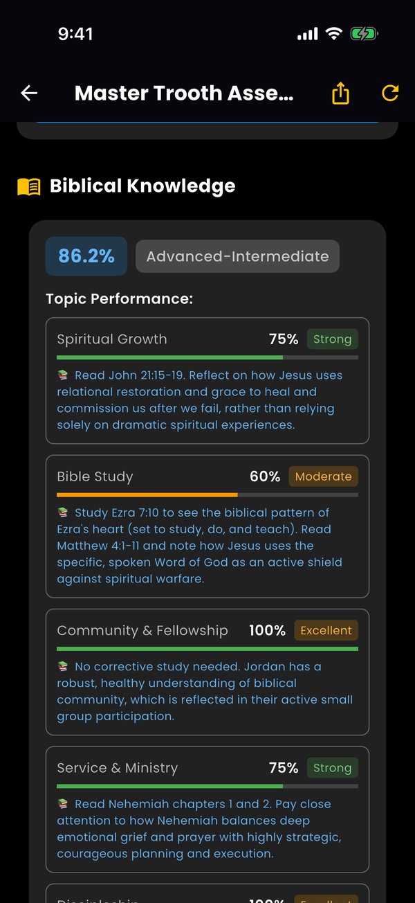 Premium biblical knowledge